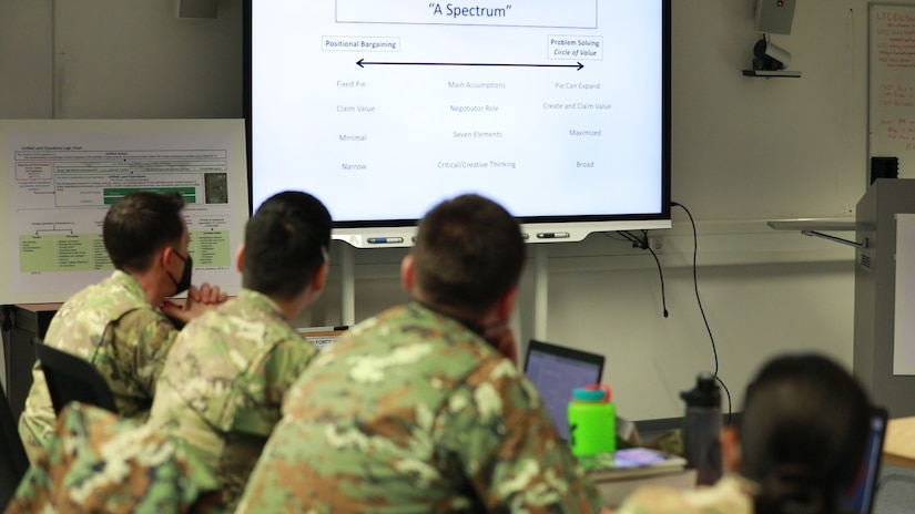 Army Reserve ILE unit builds leaders through pandemic restrictions