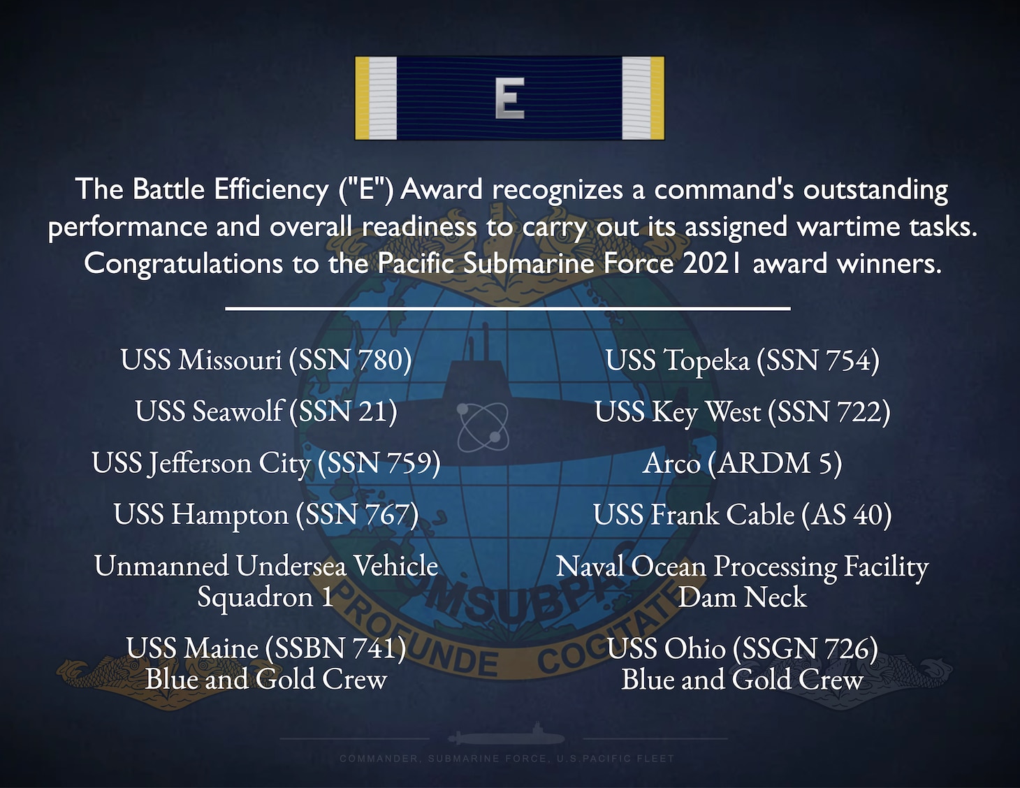 COMSUBPAC Announces Battle "E" Winners > United States Navy > News Stories