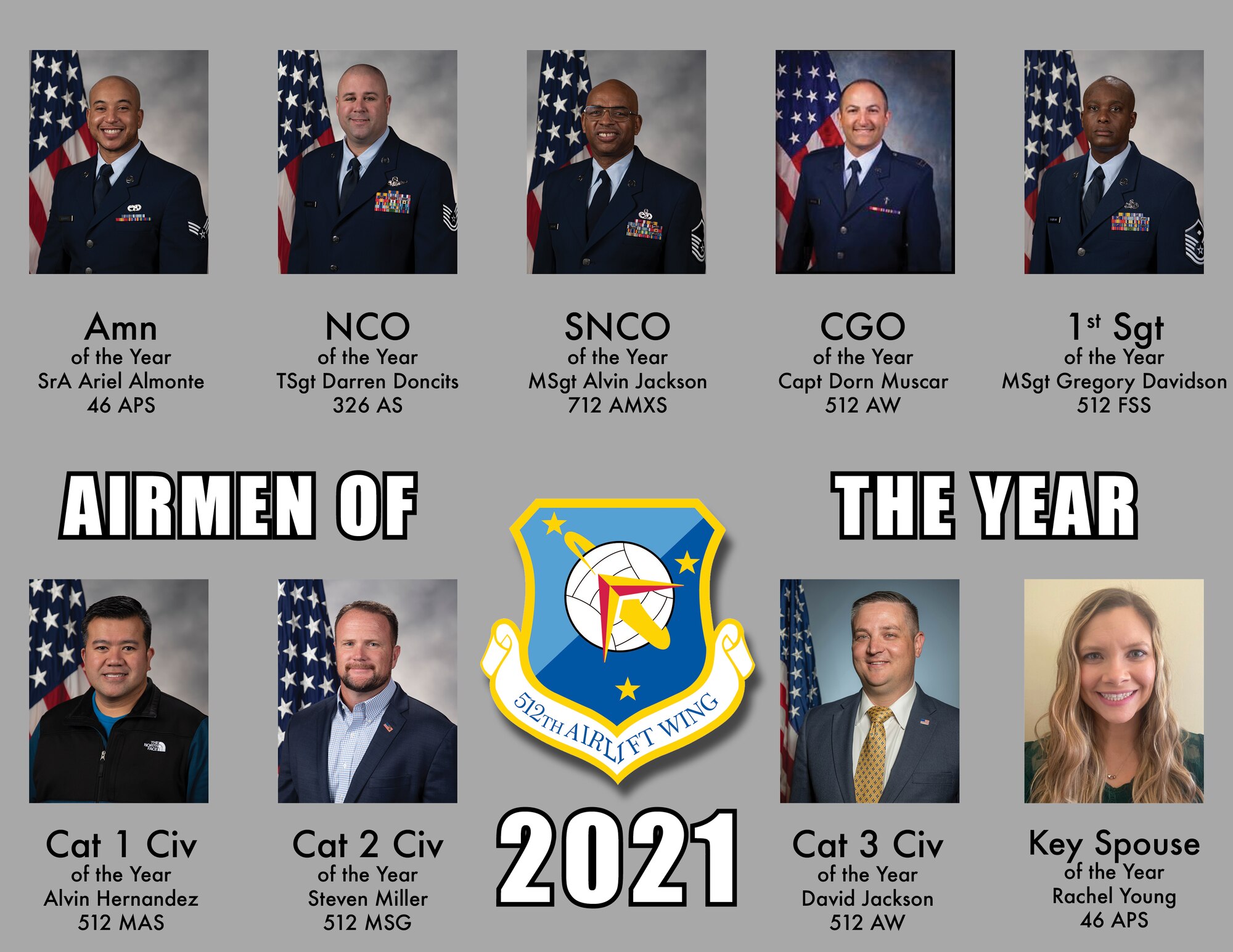 512th AW 2021 Annual Award Winners