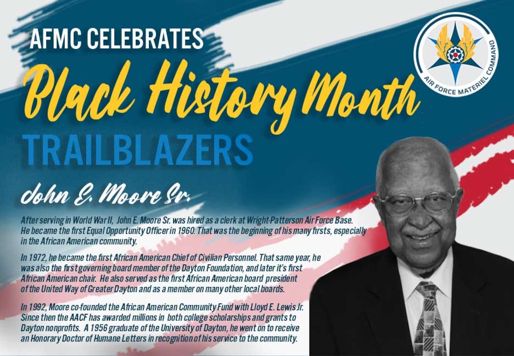 Black History Month graphics