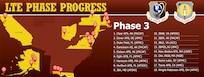 Phase 3 installations for LTE