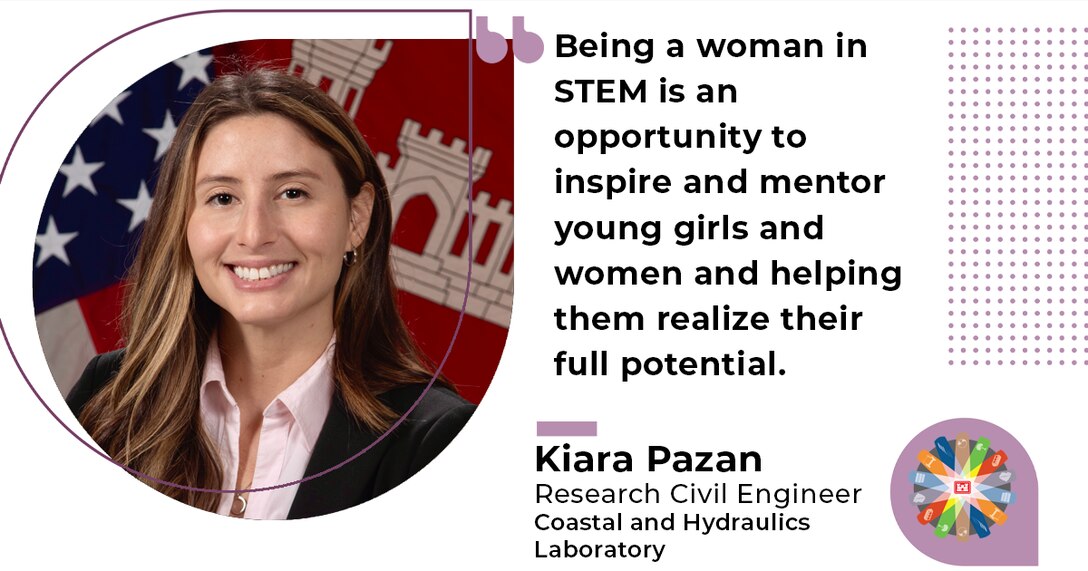 "Being a woman in STEM is an opportunity to inspire and mentor young girls and women and helping them realize their full potential." Kiara Pazan, Research Civil Engineer, Coastal and Hydraulics Laboratory.