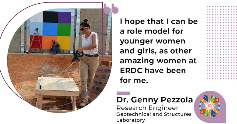 "I hope that I can be a role model for younger women and girls, as other amazing women at ERDC have been for me." Dr. Genny Pezzola, Research Engineer, Geotechnical and Structures Laboratory