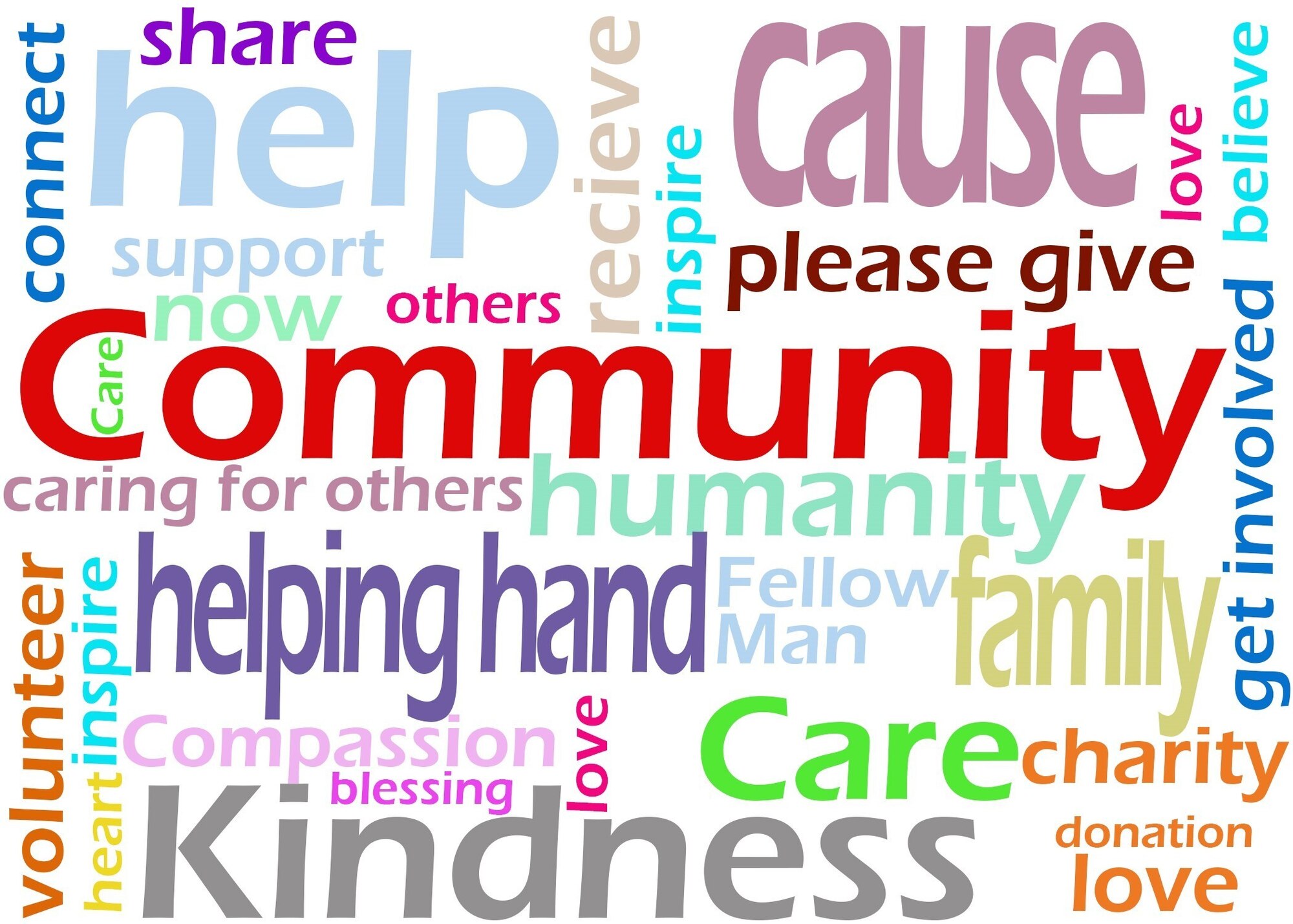 A word cloud graphic about caring for others.