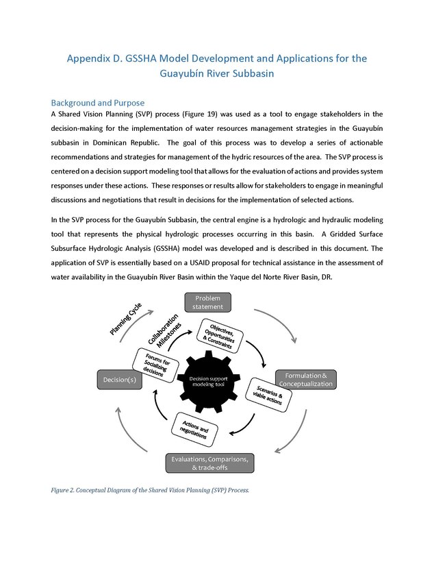 GSSHA Model Development for Guayubin River Subbasin