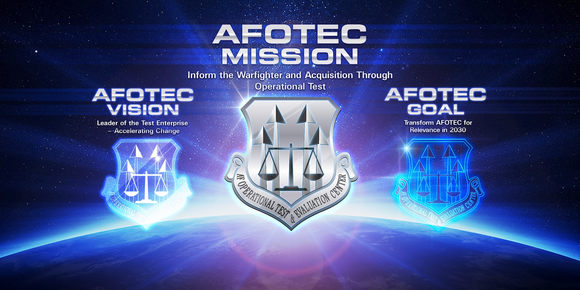 AFOTEC Homepage