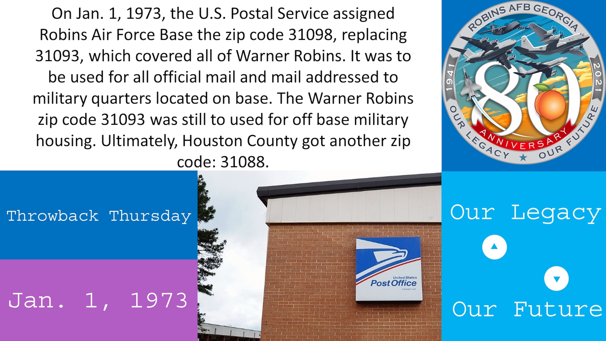 Graphic shows picture of Post Office with text of throwback fact.