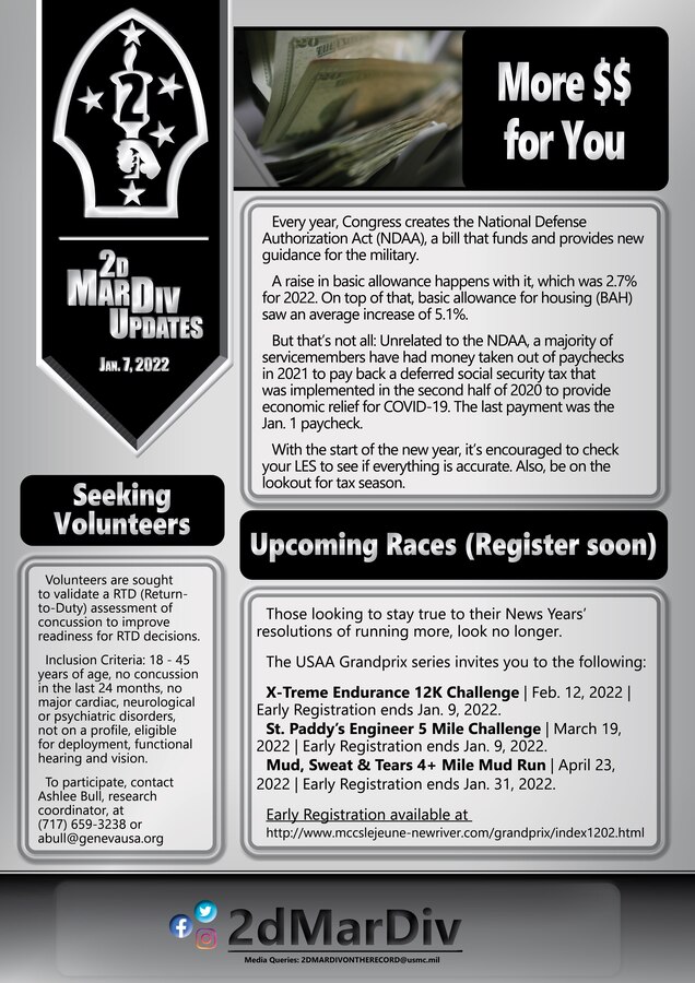 2d MARDIV Updates Jan. 7, 2022