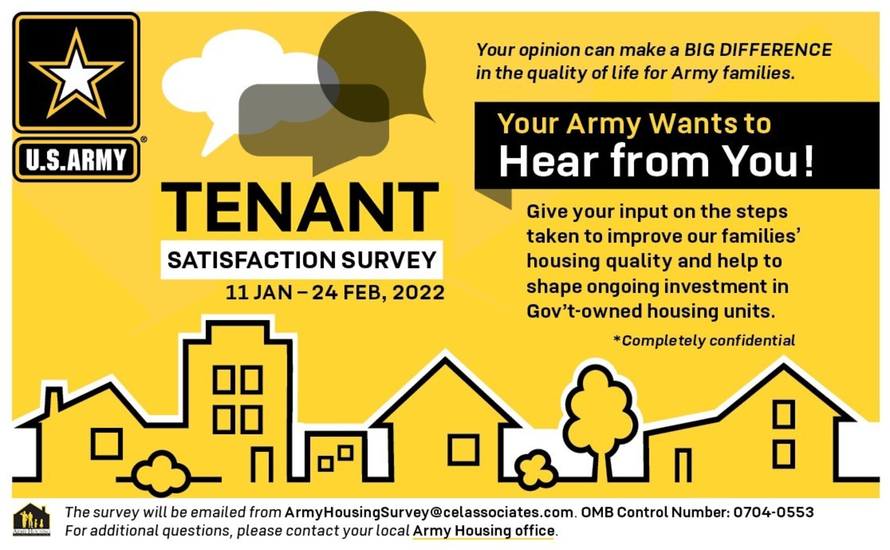 Army launches annual housing tenant satisfaction survey