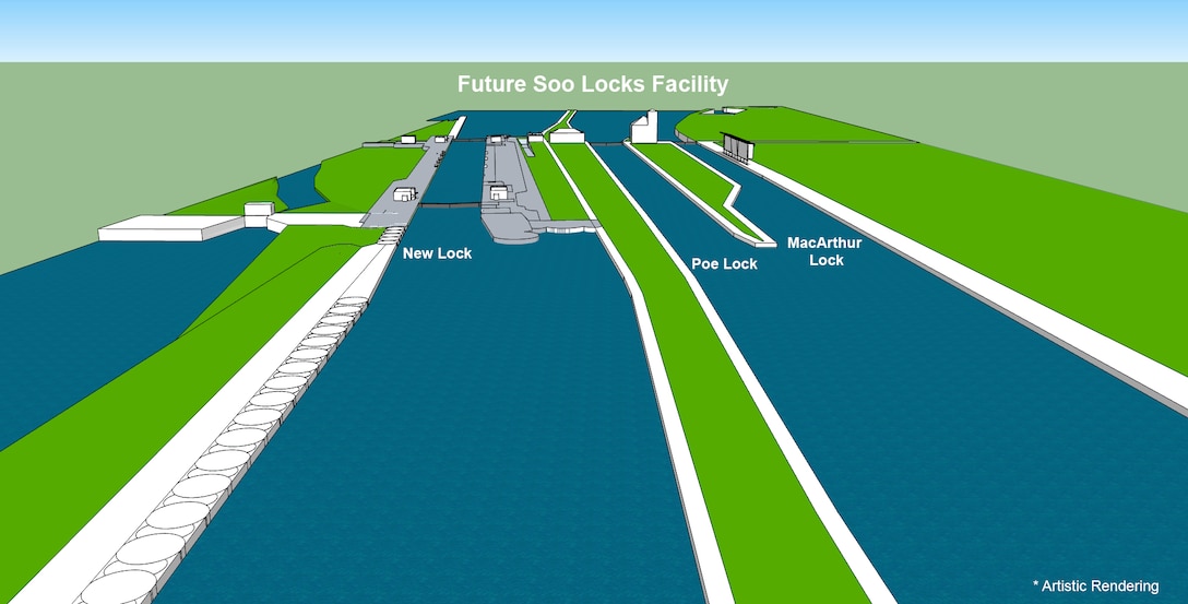The New Lock at the Soo Project receives nearly $479 million for the Corps of Engineers' mega project in Sault Ste. Marie, Mich. The New Lock at the Soo is currently in Phase II of construction with Phase III expected to be awarded in Spring 2022.
