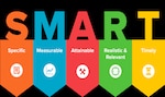 SMART goals are specific, measurable, attainable, realistic/relevant and timely