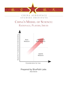 China's Model of Science cover