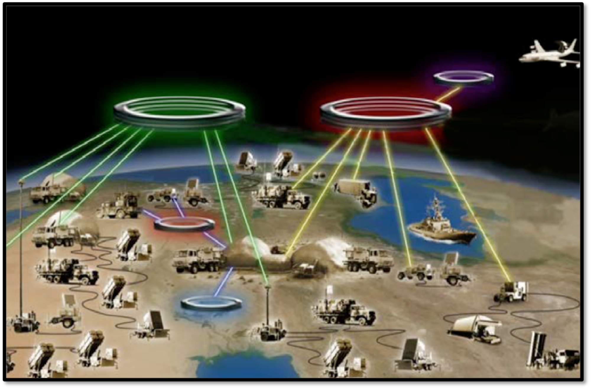 US Integrated Air and Missile Defense Vision 2028
