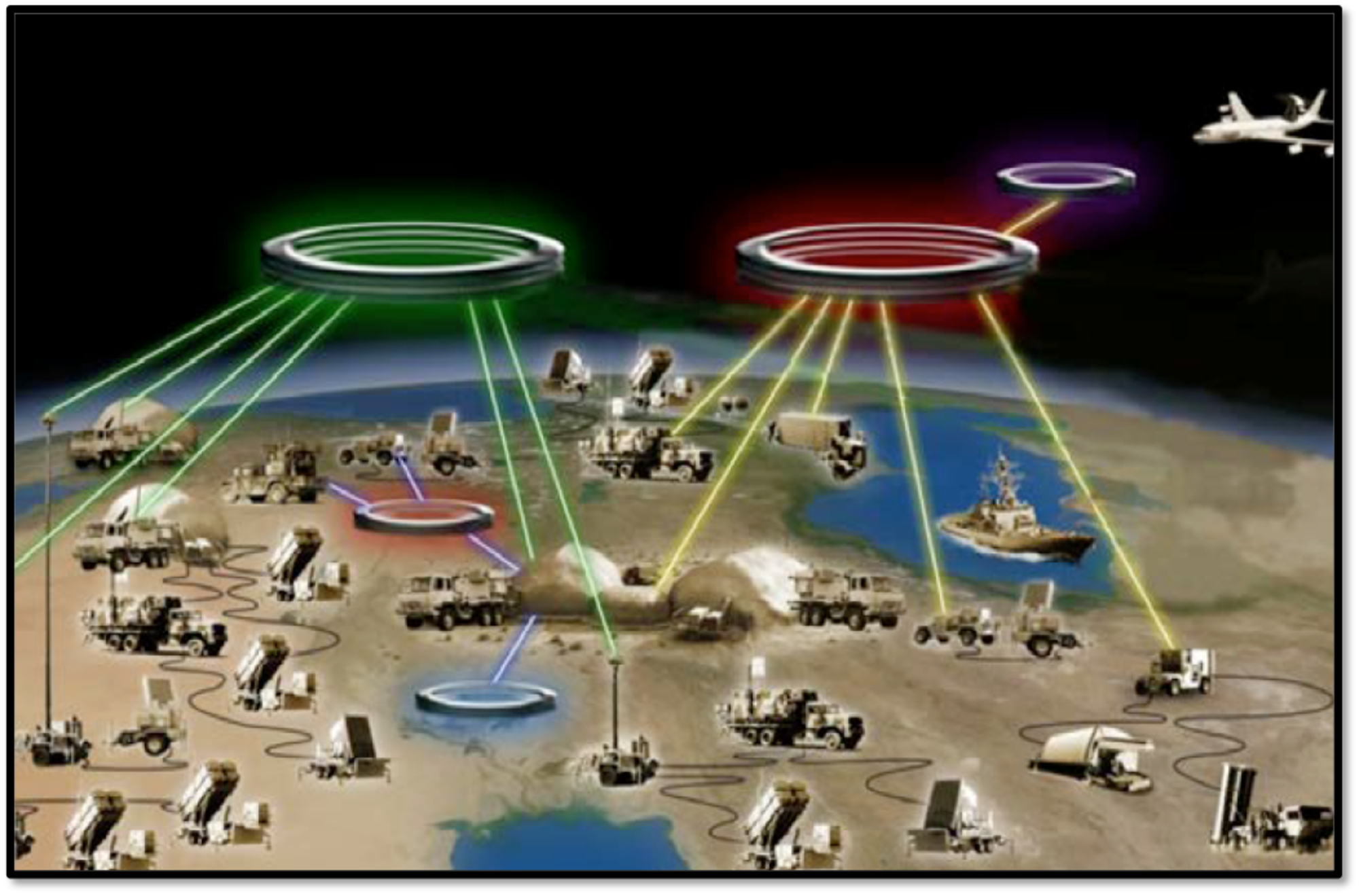 US INDOPACOM s Integrated Air And Missile Defense Vision 2028 