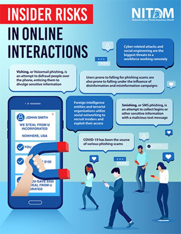 Insider Risks in Online Interactions thumbnail