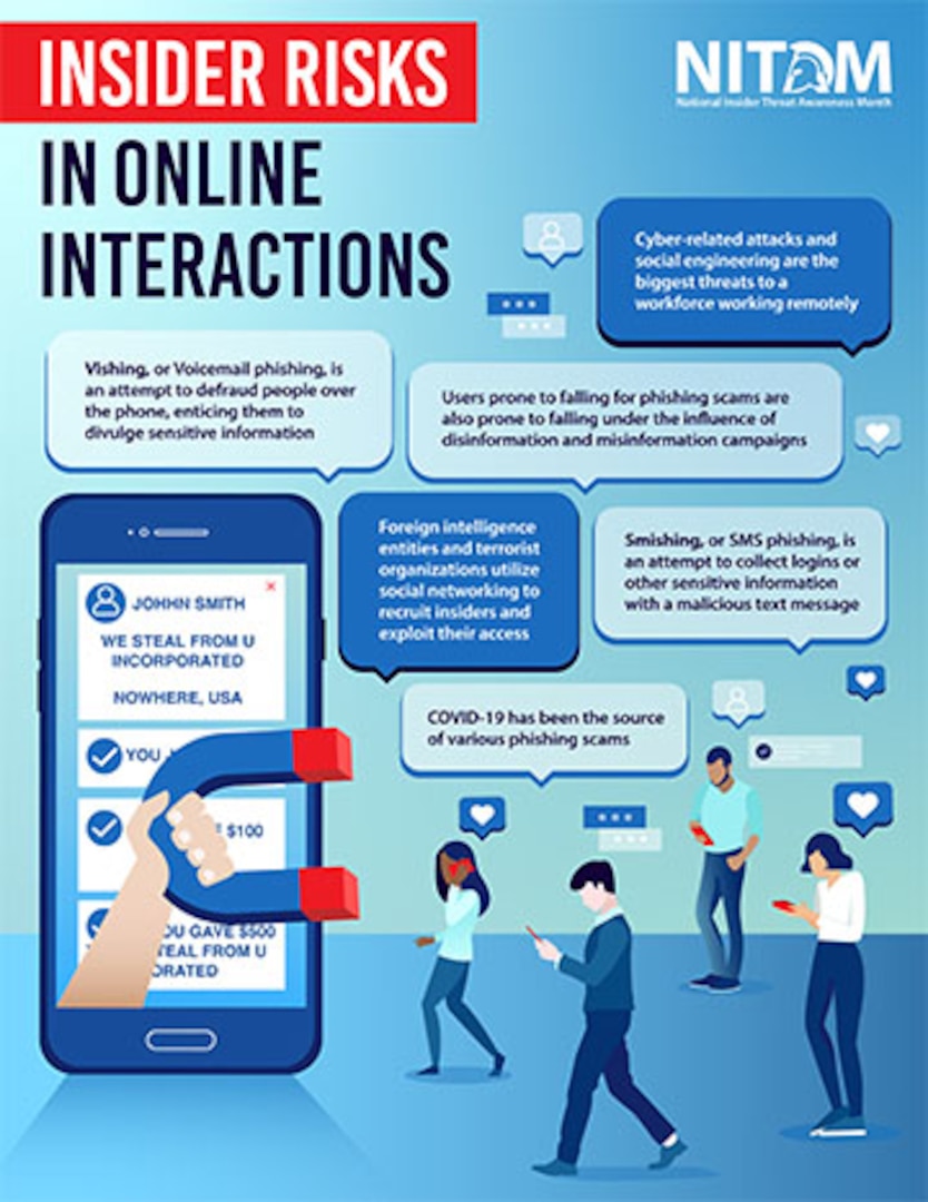 Insider Risks in Online Interactions thumbnail