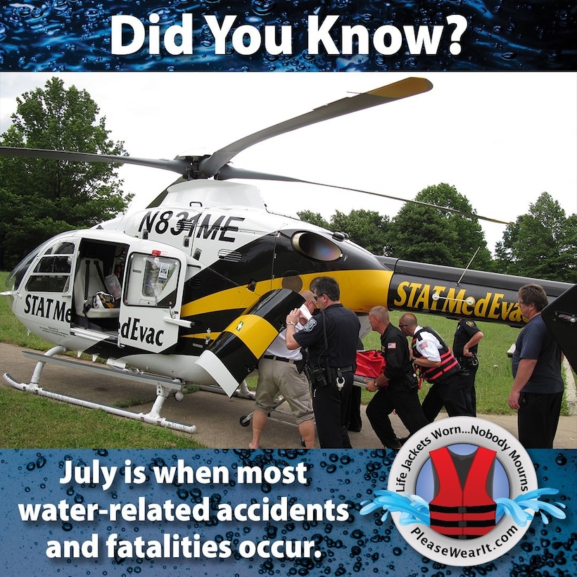 Wearing a life jacket can significantly increase your chances of survival, so when in, on, or near open water please wear a life jacket that fits you properly and is designed for your water-related activity.