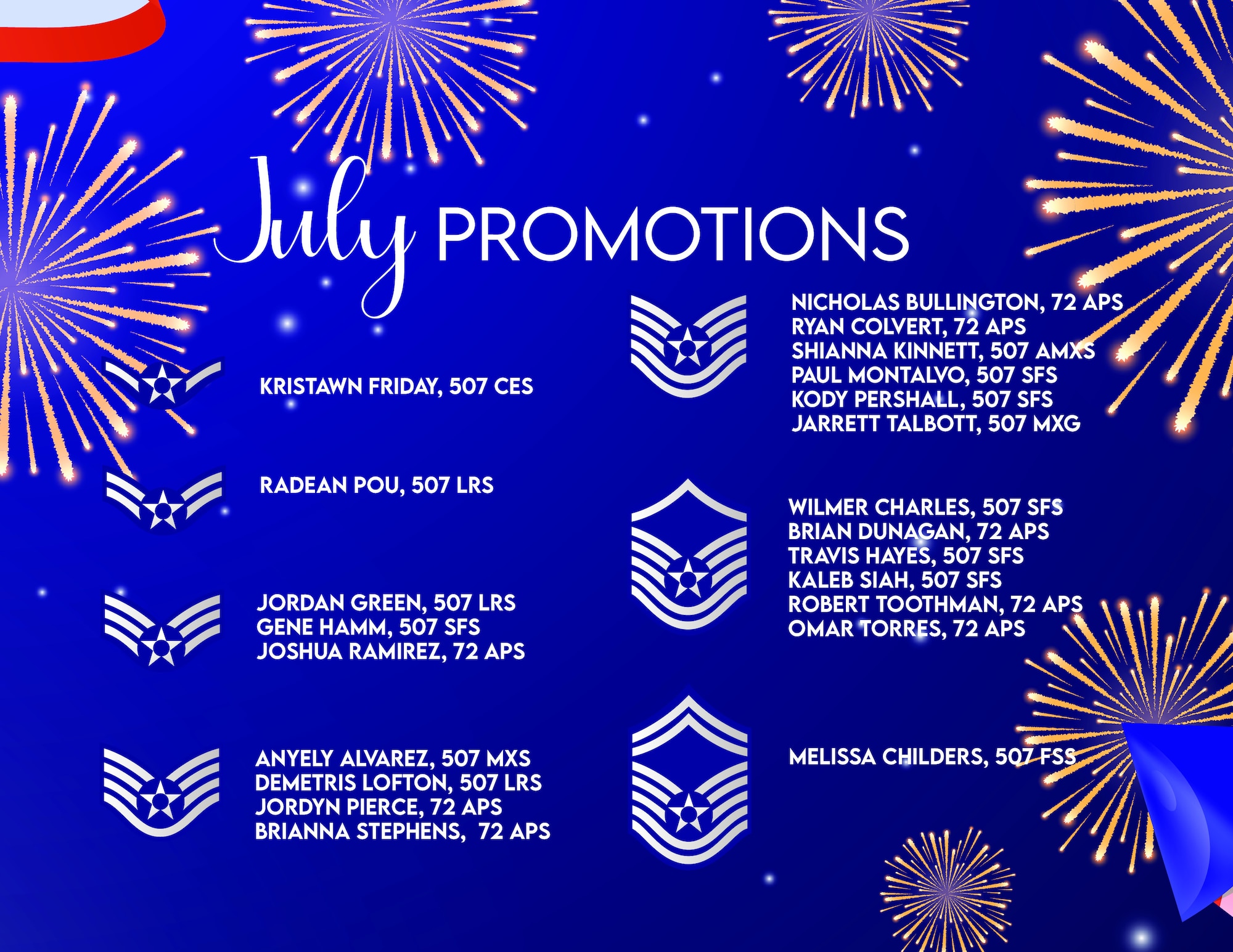Fireworks and names of promoted Airmen