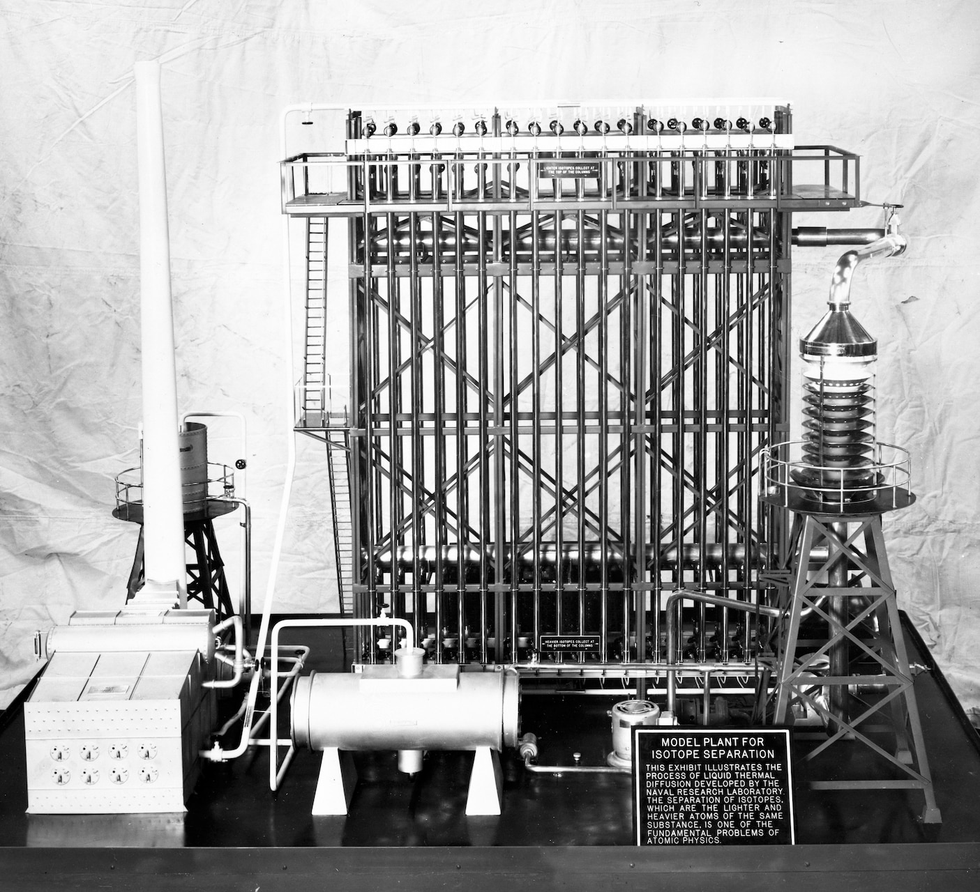 Liquid Thermal Diffusion Plant (scaled down model)