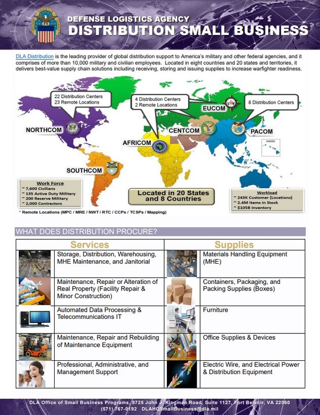 Distribution Brochure