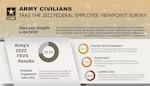 FEVS provides avenue to leadership, drives workplace change