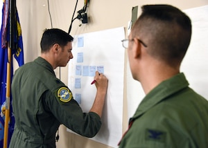 Lt. Col. David Gentile, 403rd Operational Support Squadron, and Col. Kevin Campanile, 403rd Operations Group commander, value stream map steps in their group processes as part of the Continuous Process Improvement and Innovation Senior Leader Course May 3-4, at Keesler Air Force Base, Mississippi. (U.S. Air Force photo by Lt. Col. Marnee A.C. Losurdo).