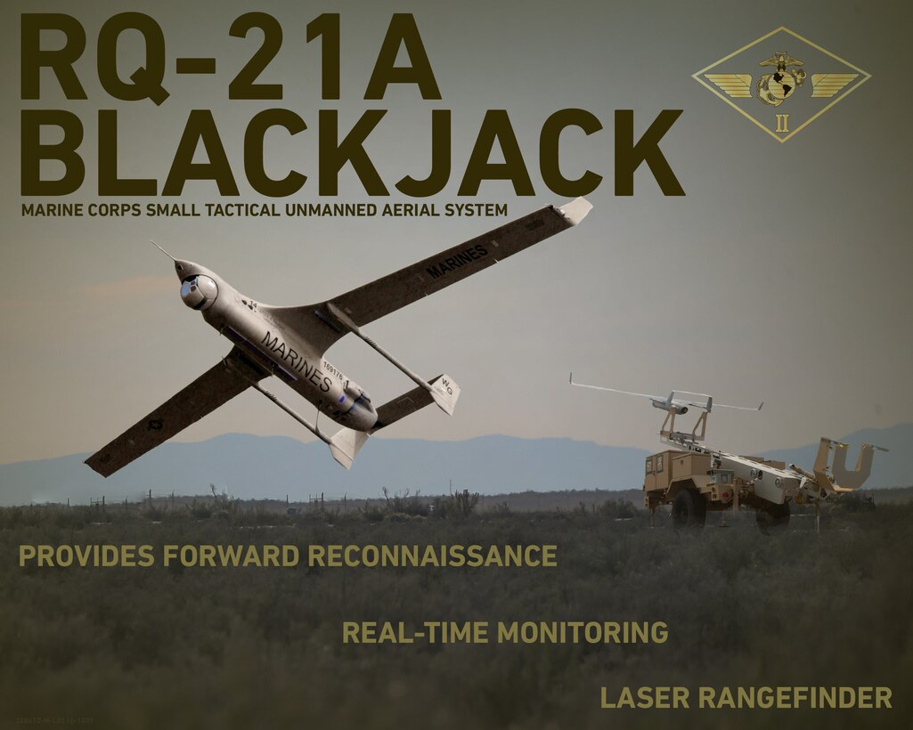 This graphic was created in Adobe Photoshop to explore the capabilities and roles of the RQ-21A Blackjack in the U.S. Marine Corps. (U.S. Marine Corps graphic by Cpl. Lauren Salmon)