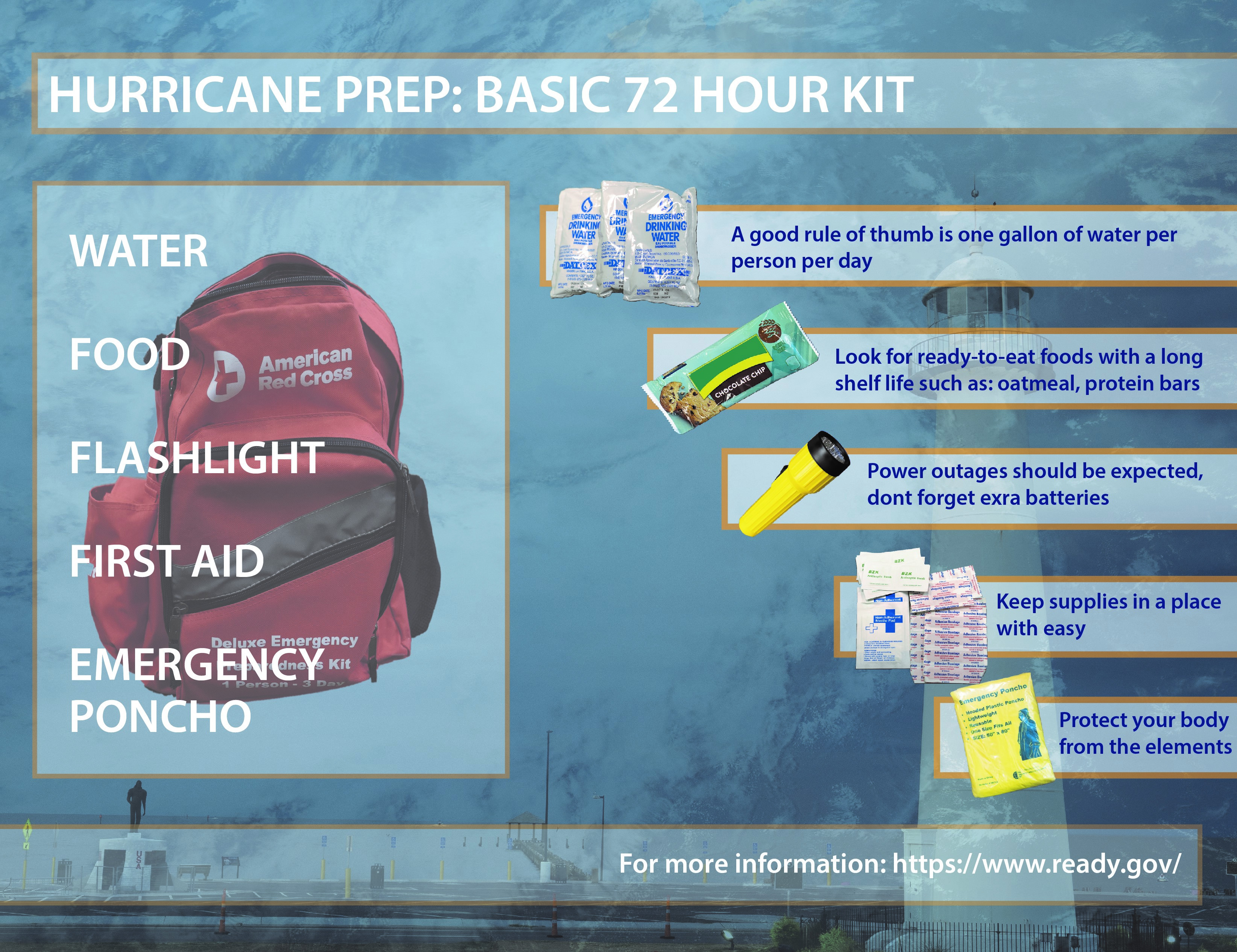 DoD Prohibited Substances