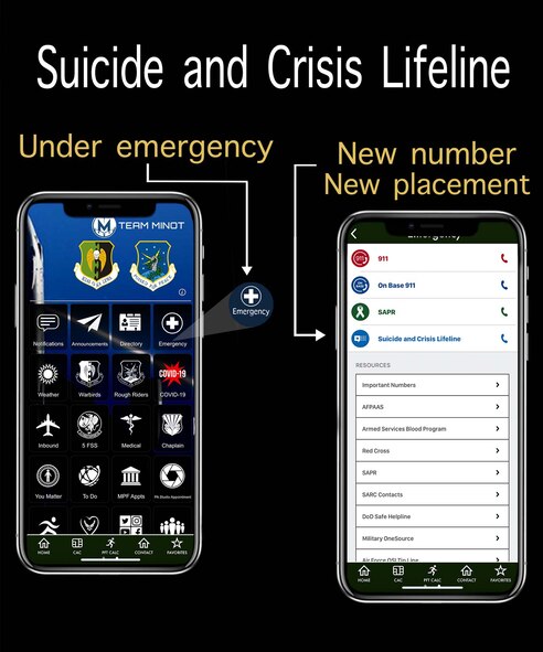 Suicide and Crisis Lifeline | New number and new placement If you're ever in need of someone to talk to, then reach out to the Suicide and Crisis Lifeline. The new emergency number serves as a universal entry point so that you can easily access 24/7 emotional support. To find the new Suicide and Crisis Lifeline phone number go to team Minot on the AF connect app, click the emergency tab and the phone number will be the last number on the top list of the main emergency numbers. 
For Veterans and service members, dial 988 and then press 1 to be connected to the Veterans Crisis Line. 
For active-duty personnel (VeteransCrisisLine.net/ActiveDuty.aspx), the Veterans Crisis Line is available:
-In Europe, call 00800 1273 8255 or DSN 118.
-In Korea, call 0808 555 118 or DSN 118.
-In Afghanistan, call 00 1 800 273 8255 or DSN 111.
To learn more visit
988lifeline.org