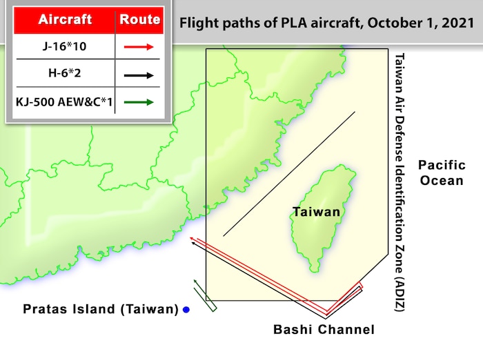 PLAAF flight paths 1 October 2021
