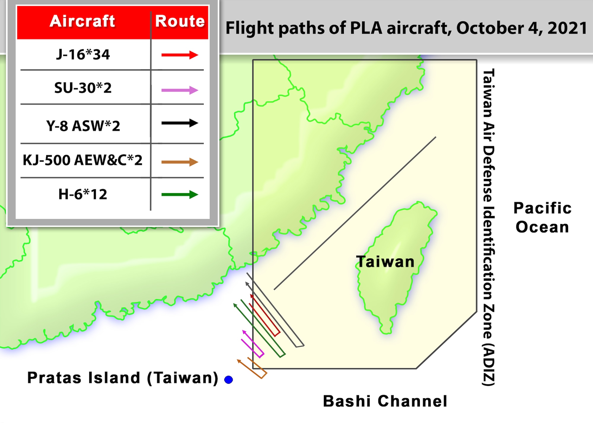 PLAAF flight paths 4 October 2021