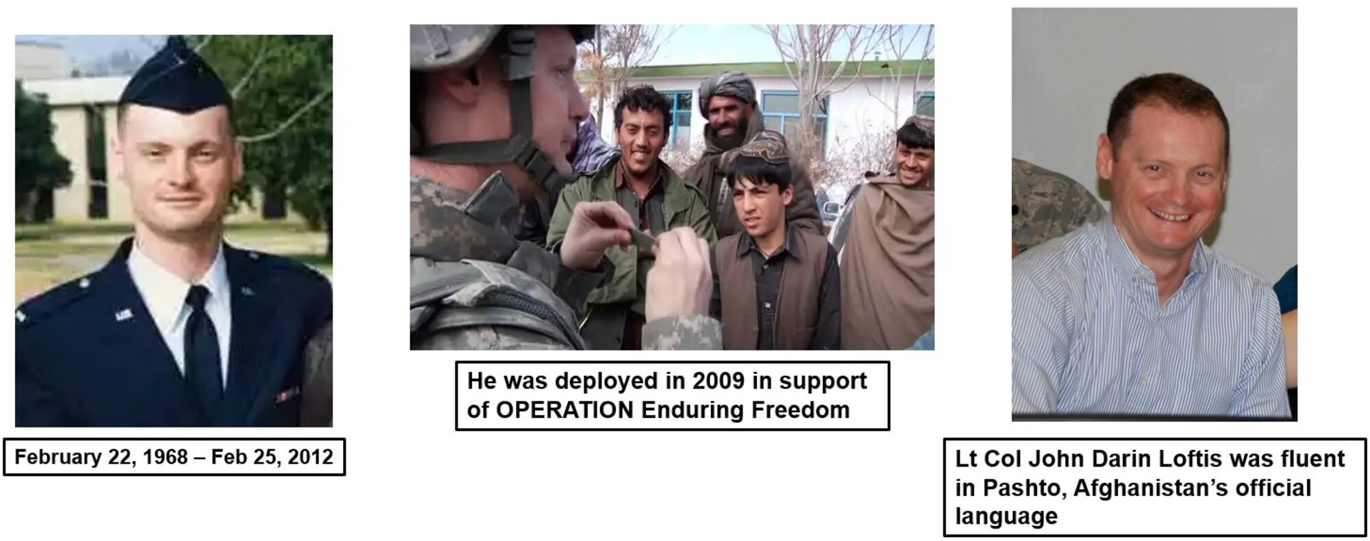 Courtesy Graphic of Lt. Col. John D. Loftis
