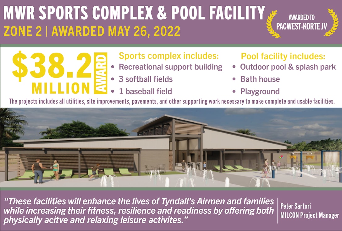 Tyndall Rebuild MWR sports complex and pool