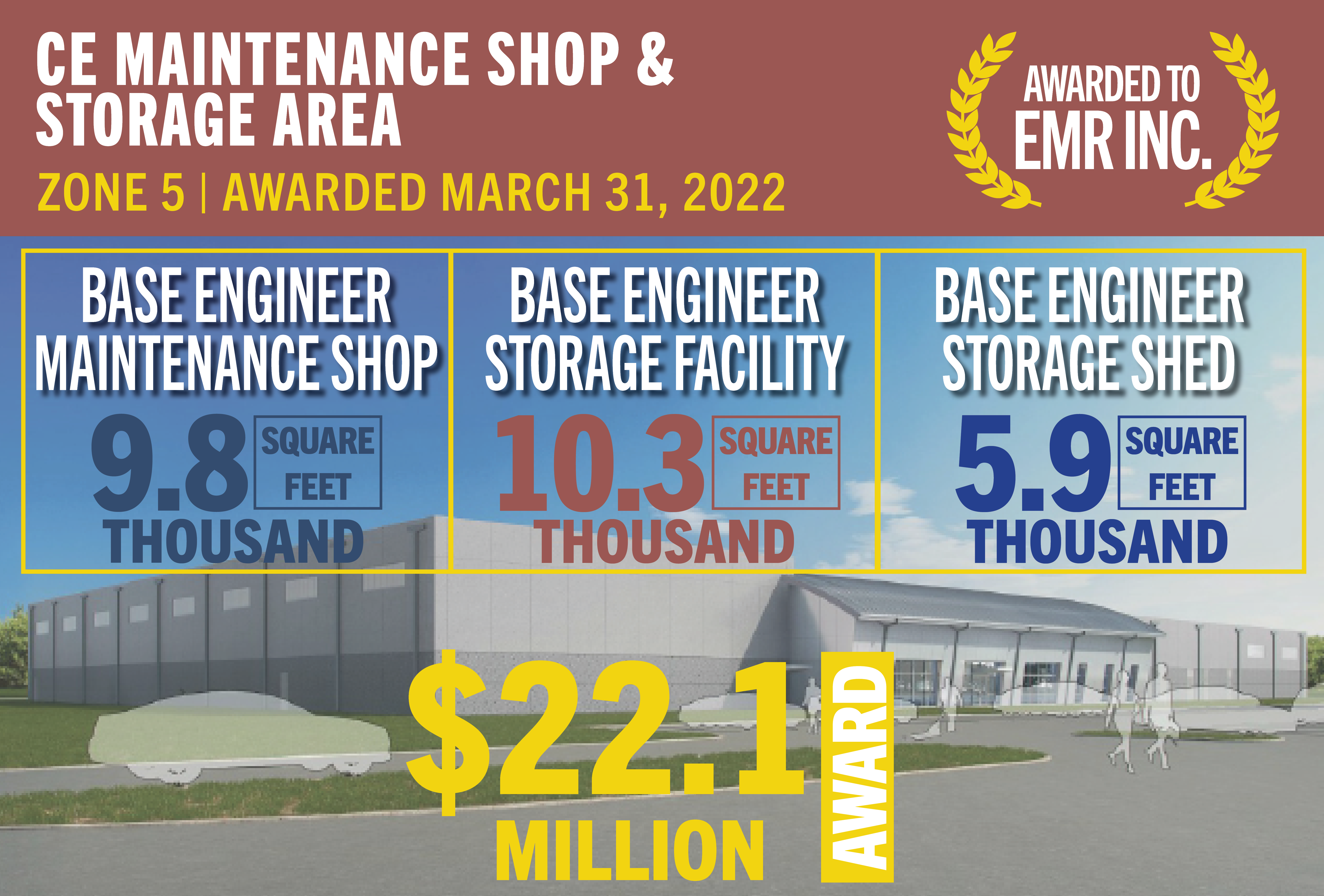 The civil engineer maintenance shop and storage area contract in Zone 5 was awarded March 31, 2022. The award for $22.1 million was to EMR Inc. (U.S. Air Force graphic)