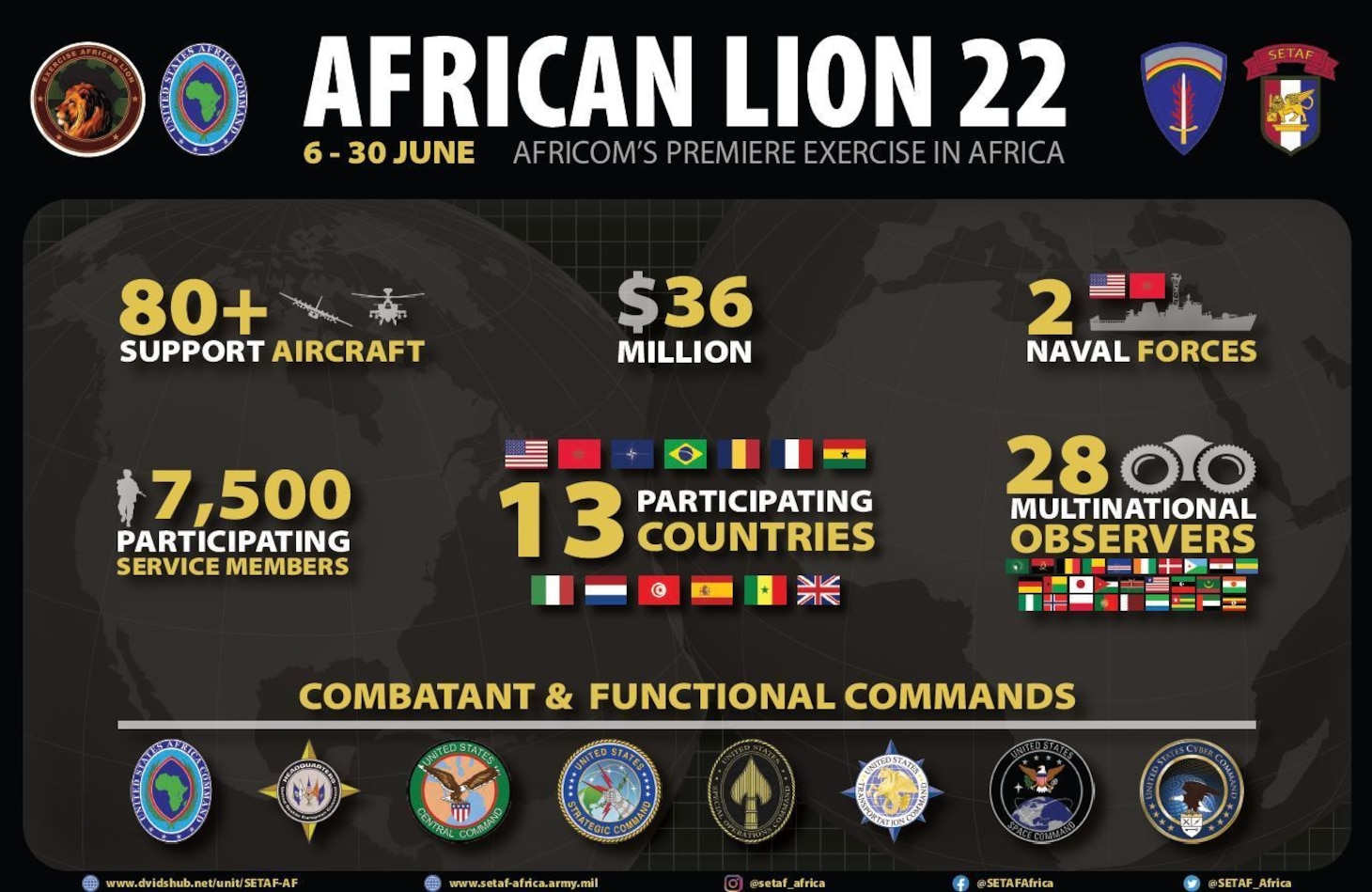 African Lion is U.S. Africa Command’s largest and premier annual exercise, involving more than 7,500 service members from June 6 - 30.