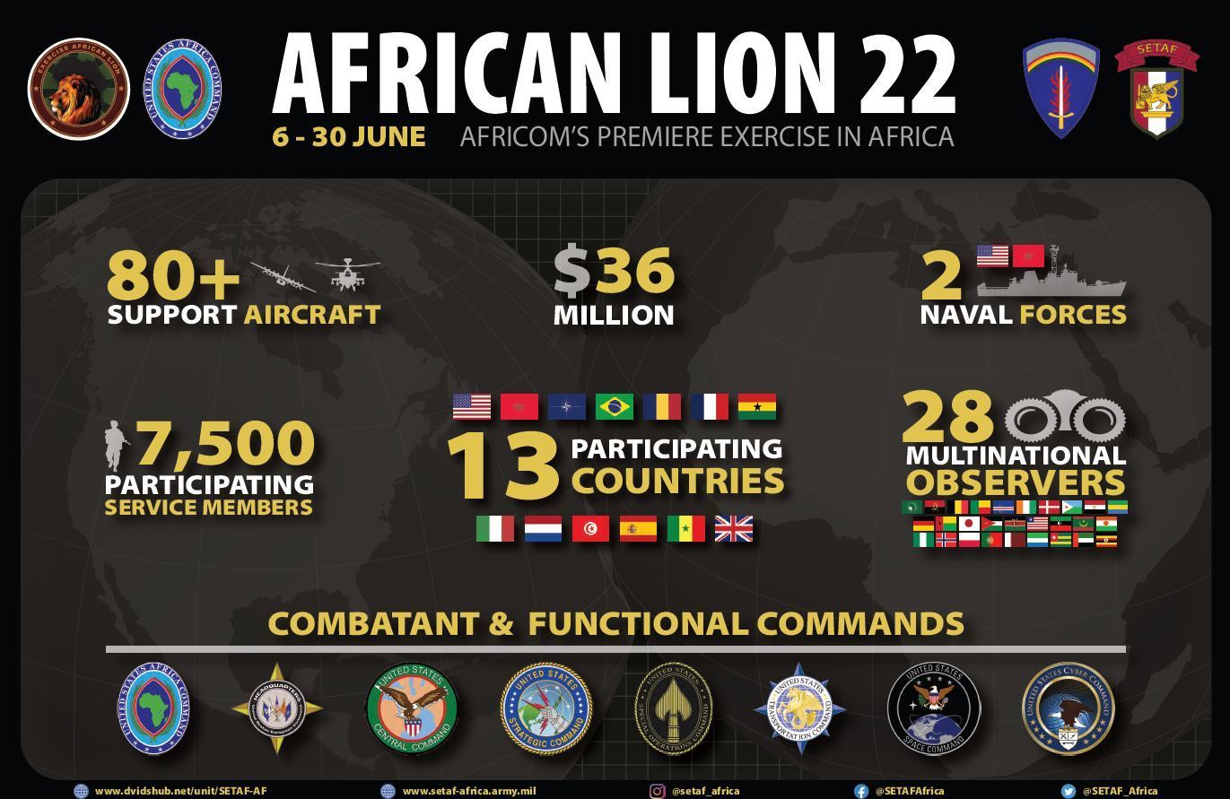 African Lion 22 begins, runs June 6-30 in Morocco, Tunisia, Senegal and Ghana > United States Navy > News-Stories