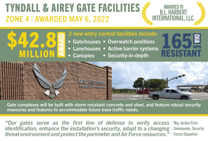Graphic for award of Tyndall & Airey Gate Facilities