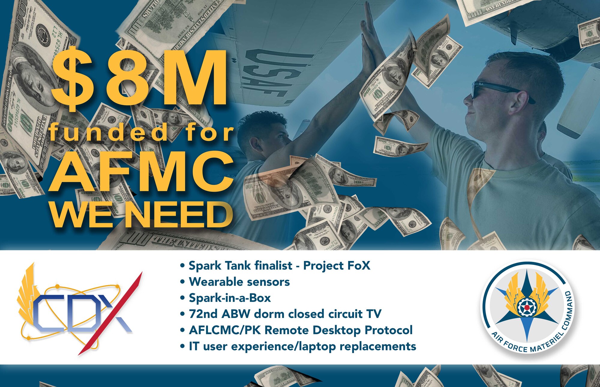 AFMC Releases $8 Million Towards Accelerating Change, Innovation > Air ...