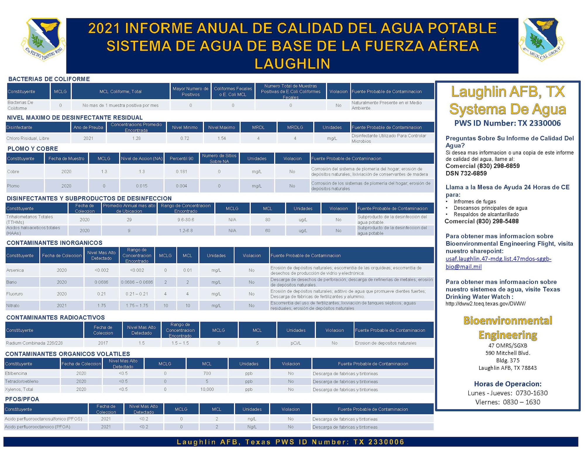 A report of the 2021 Annual Drinking Water Quality at Laughlin Air Force Base.