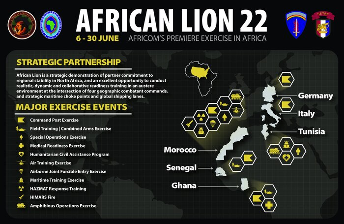 African Lion is U.S. Africa Command’s largest and premier annual exercise, involving more than 7,500 service members from June 6 - 30.