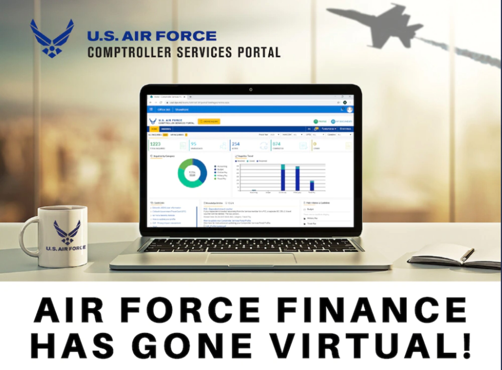Us Air Force Portal Us Army Air Force TUQNOO