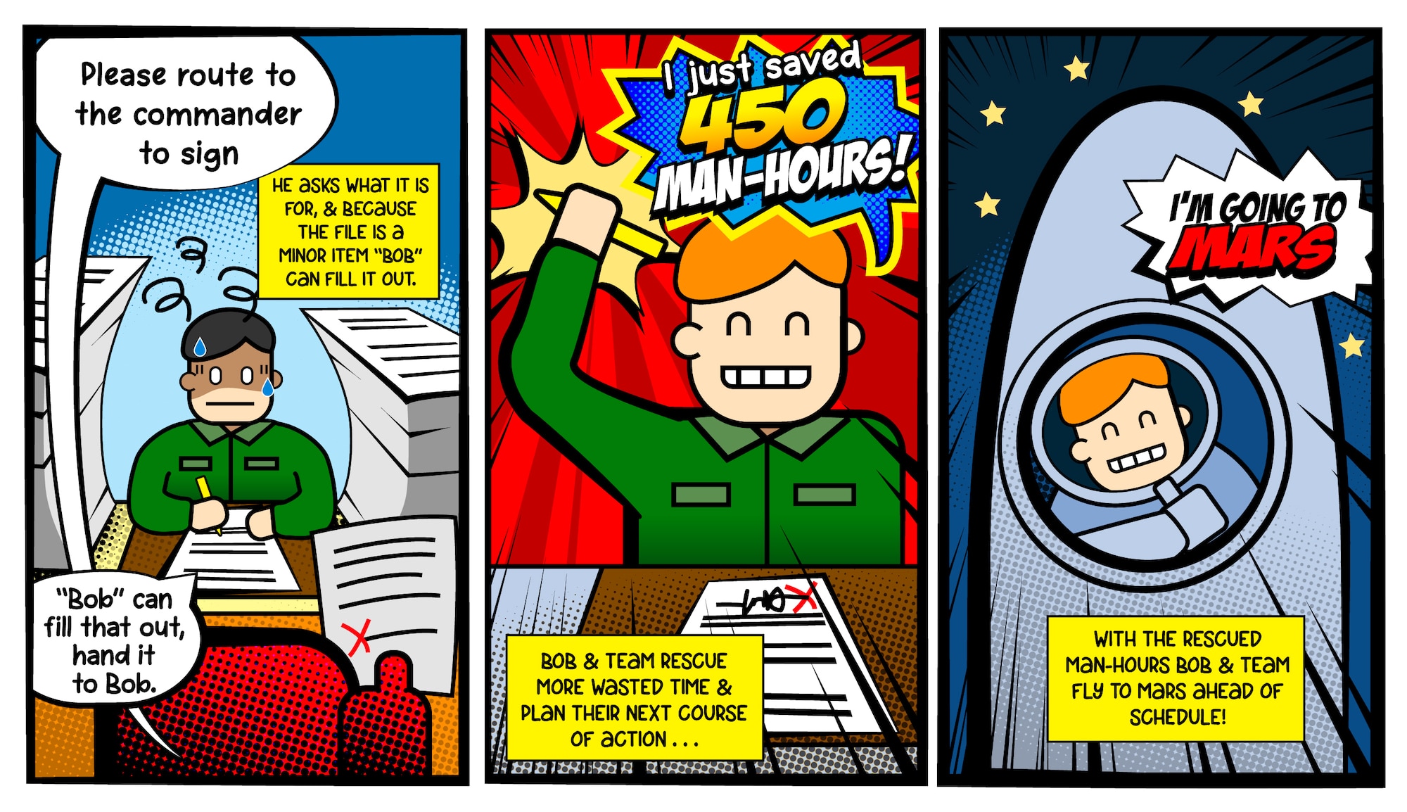 The 'Stop the Silly' campaign at Patrick Space Force Base and Cape Canaveral Space Force Station, Fla., recently introduced a process that will save 450 man-hours annually. The time saved is possible by delegating form completion to lower levels. (U.S. Space Force graphic by Michael Frye)