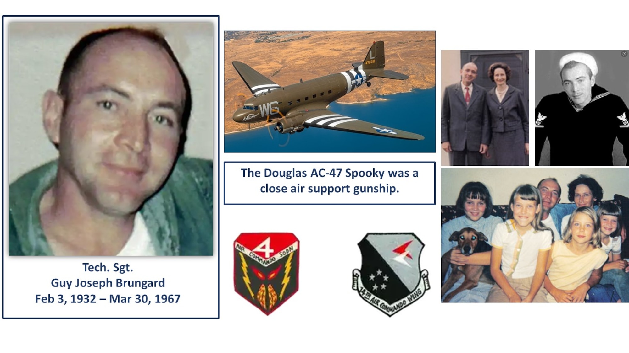 Courtesy graphic of Tech. Sgt. Guy Joseph Brungard