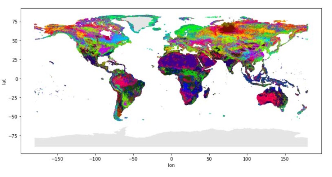 Global maps are shown colored by soil "labels" found using product quantization.