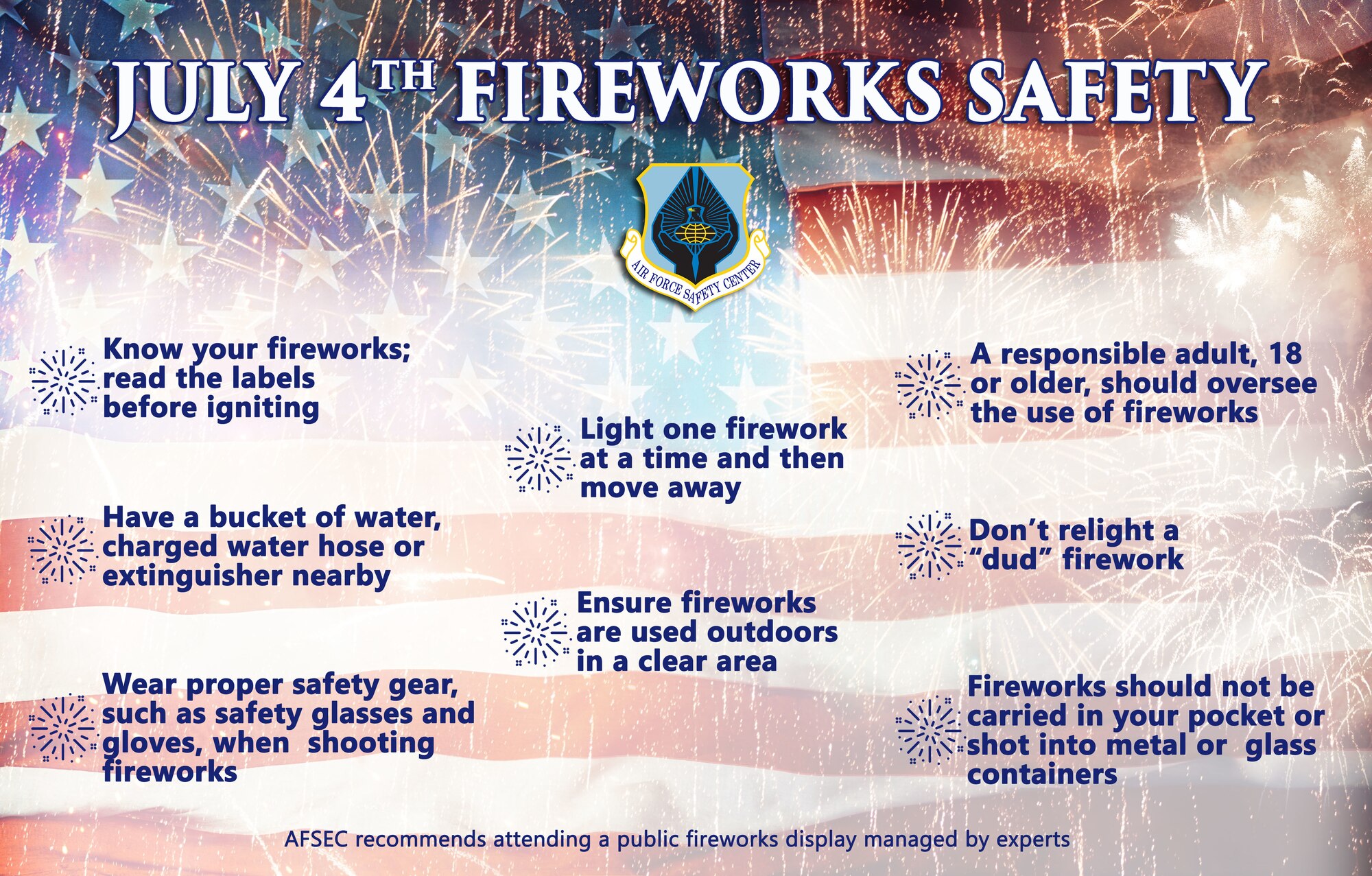 July 4th firework safety