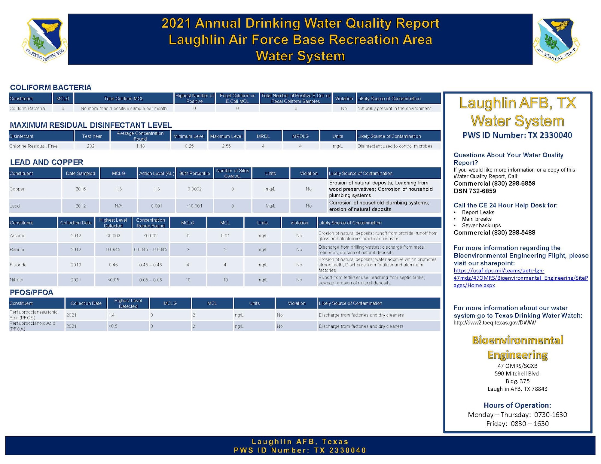 2021 Annual Drinking Water Quality Report for the Laughlin Air Force Base Recreation Area Water System.