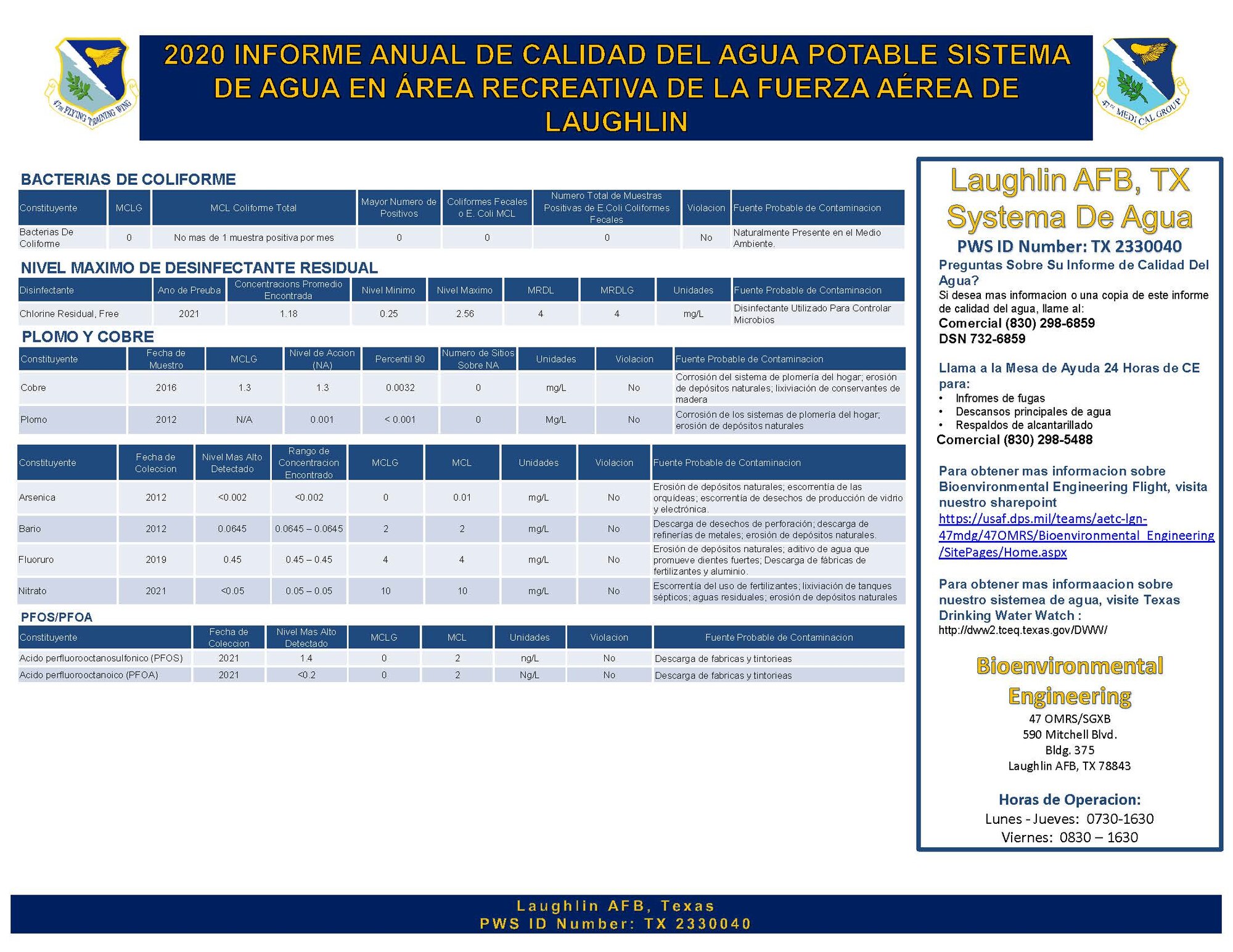 2021 Annual Drinking Water Quality Report for the Laughlin Air Force Base Recreation Area Water System.