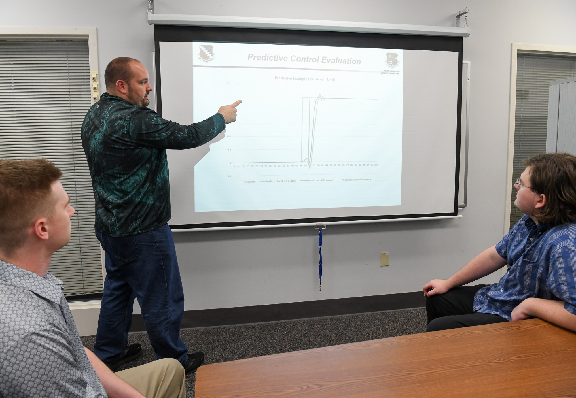 Will Garner, instrumentation, data and controls technical lead for the Test Information Systems Section of Arnold Engineering Development Complex, speaks June 9, 2022, about a proposal to use models for predictive control with Sawyer Gurganus, left, and Jason Corbett, both instrumentation, data and control engineering interns for an AEDC contractor at Arnold Air Force Base, Tennessee. (U.S. Air Force photo by Jill Pickett)