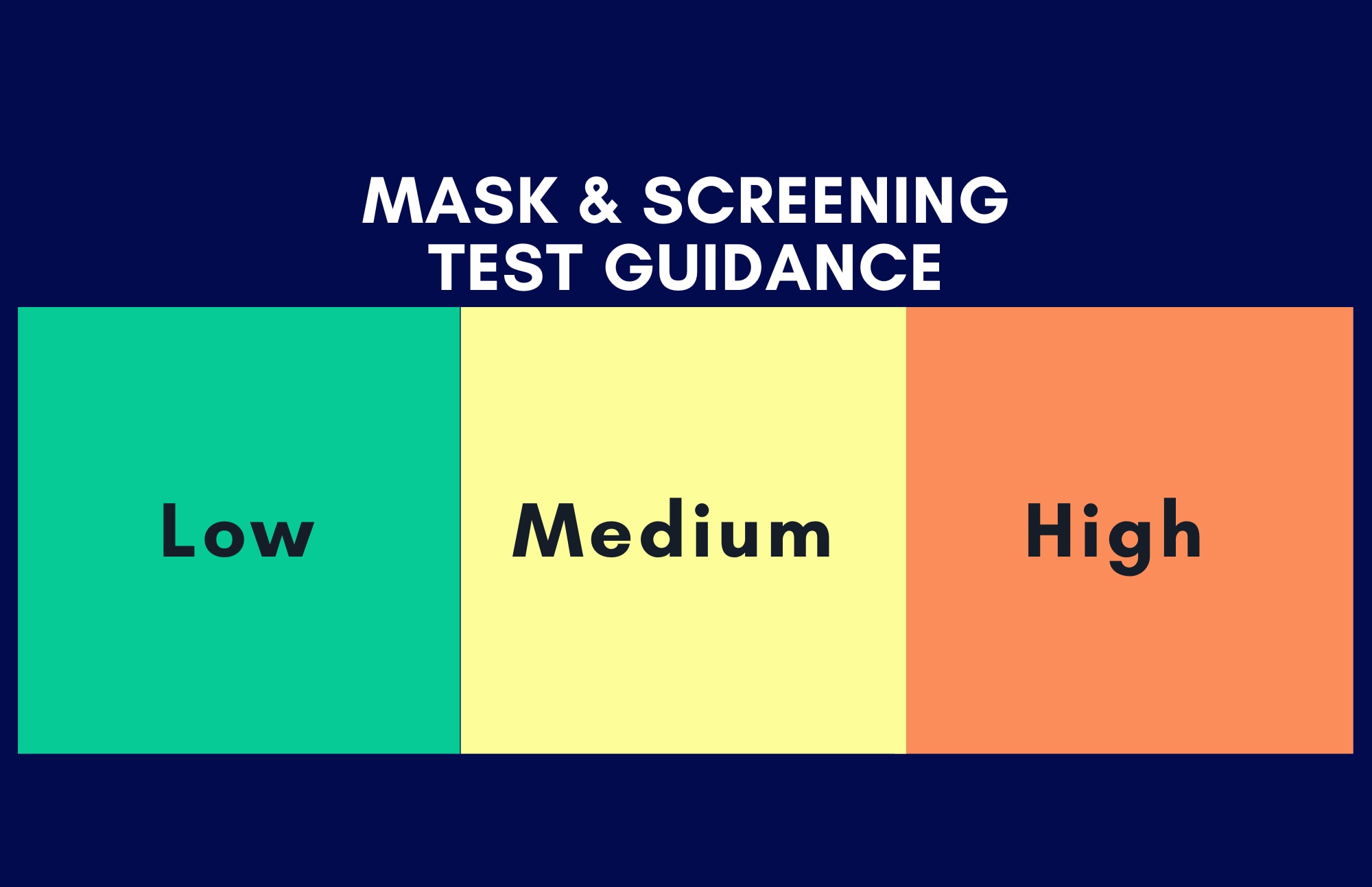 Mask mandate off after new DOD guidance > WrightPatterson AFB