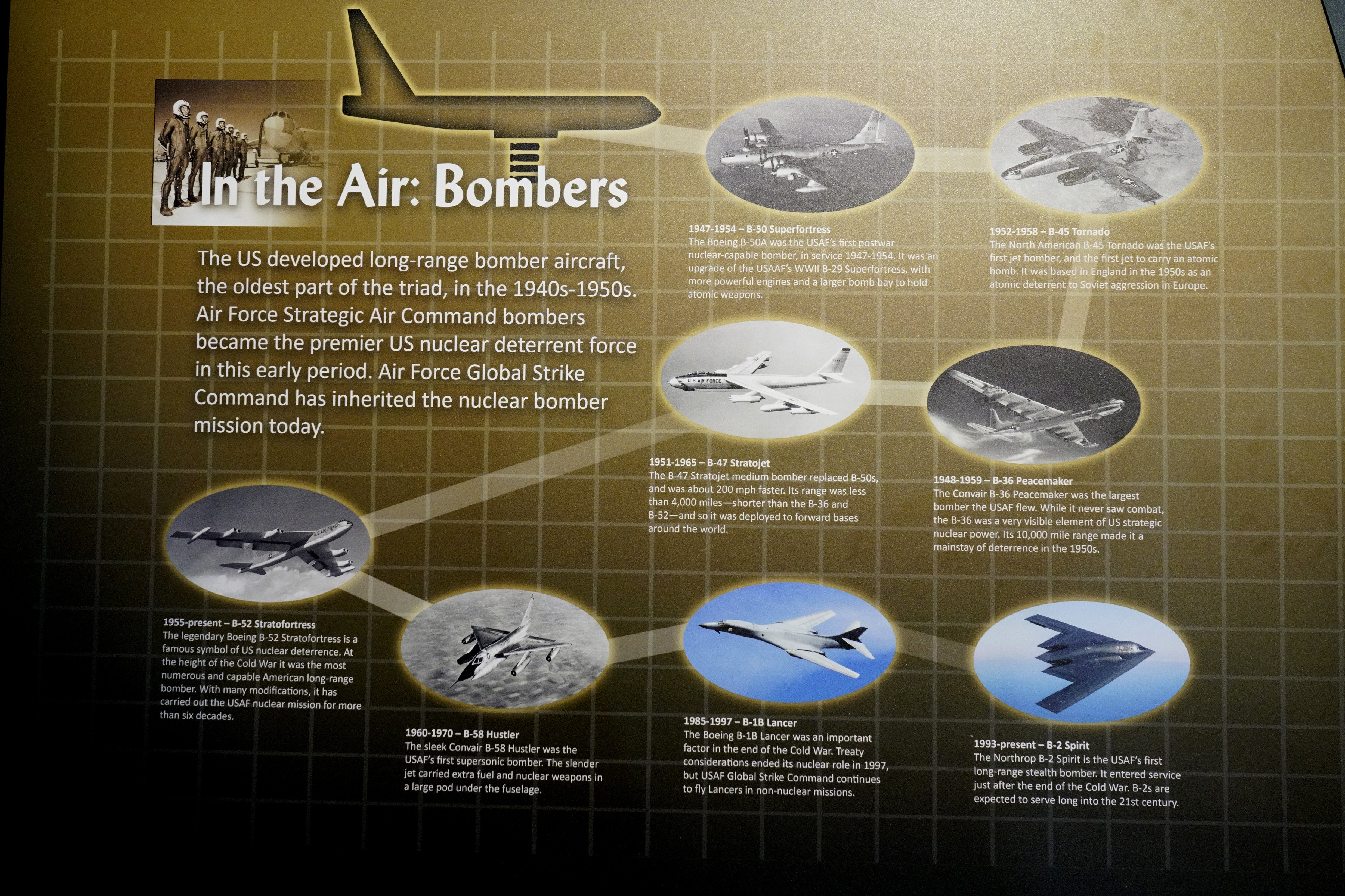 Nuclear Deterrence Exhibit > National Museum of the United States Air  Force™ > Display
